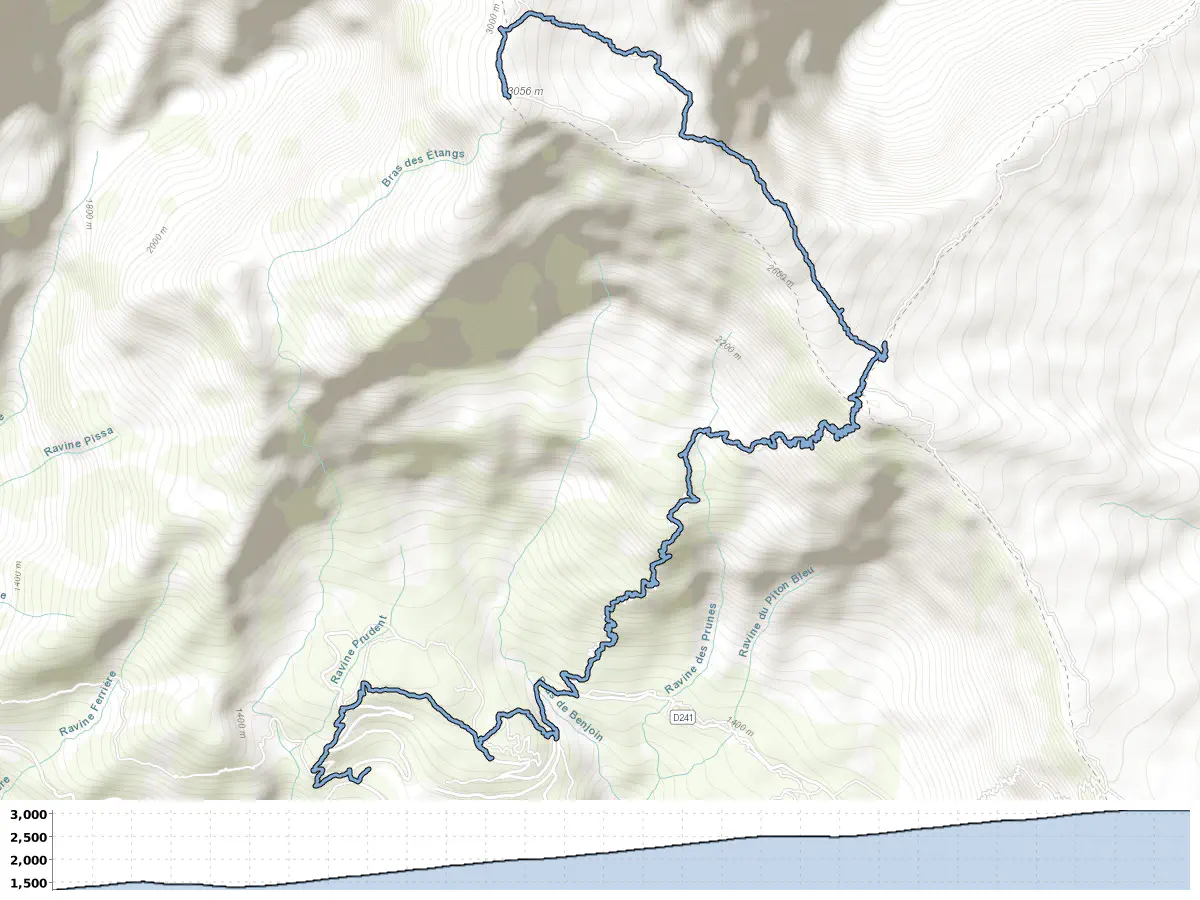 The gpx image of this adventure