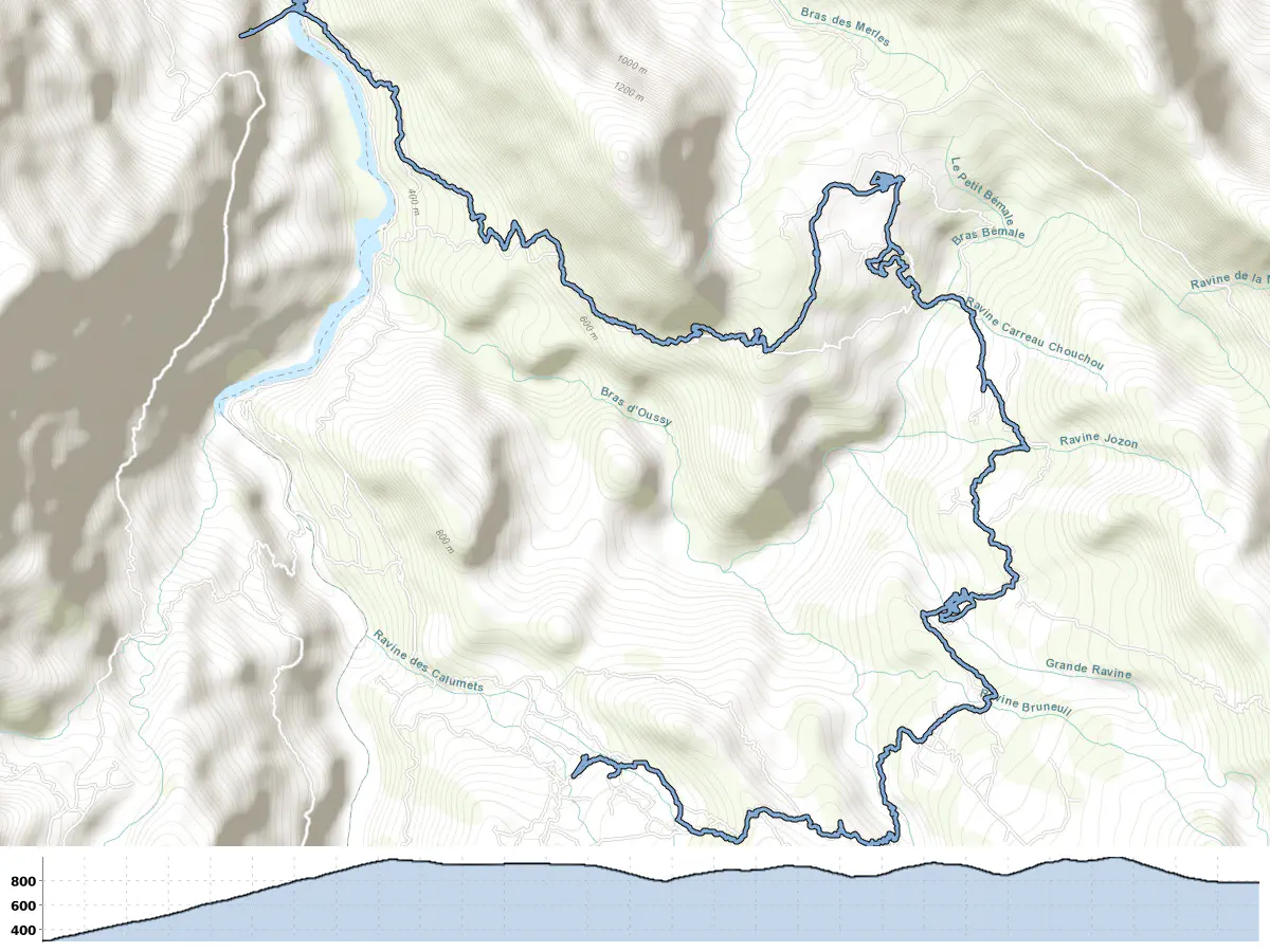 The gpx image of this adventure