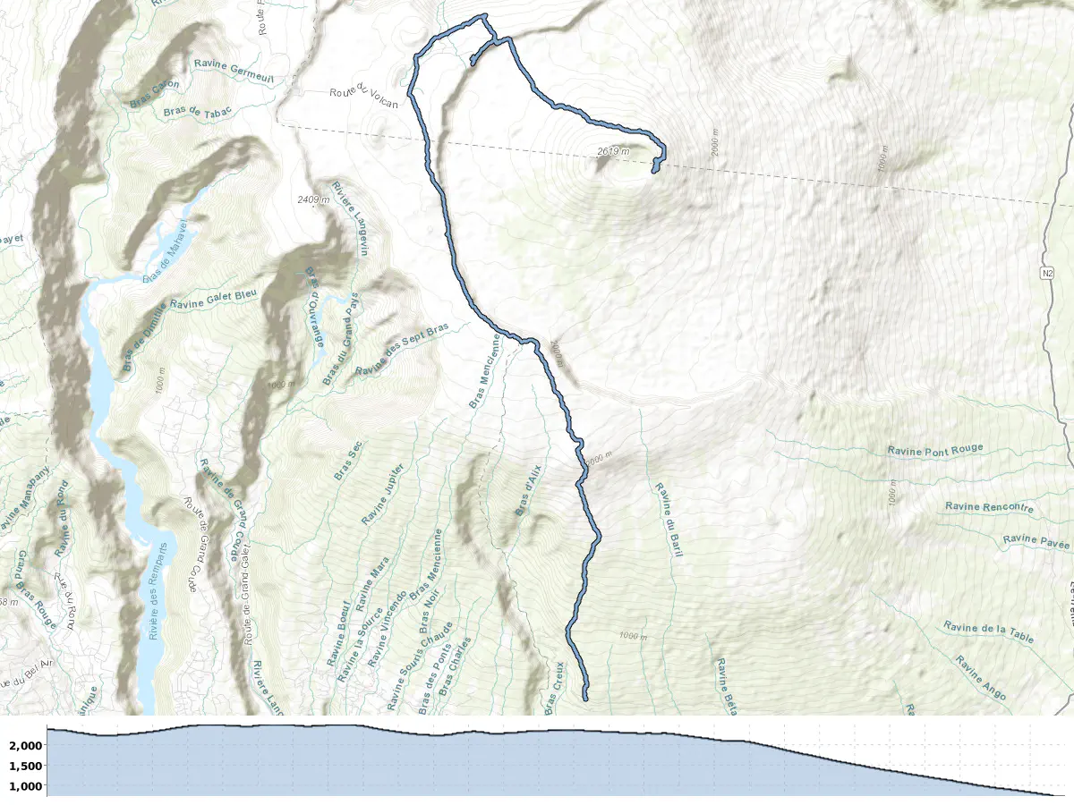 The gpx image of this adventure