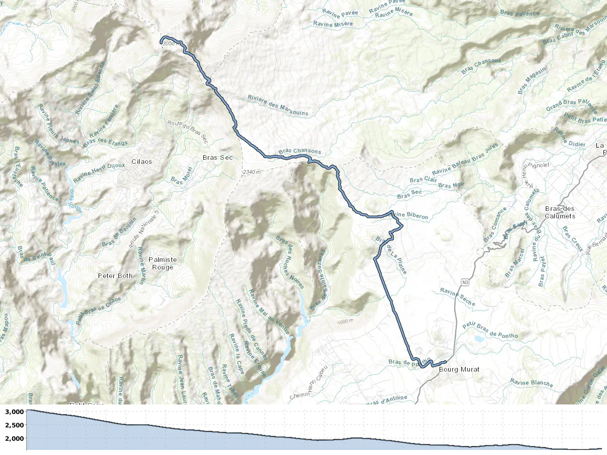 The gpx image of this adventure