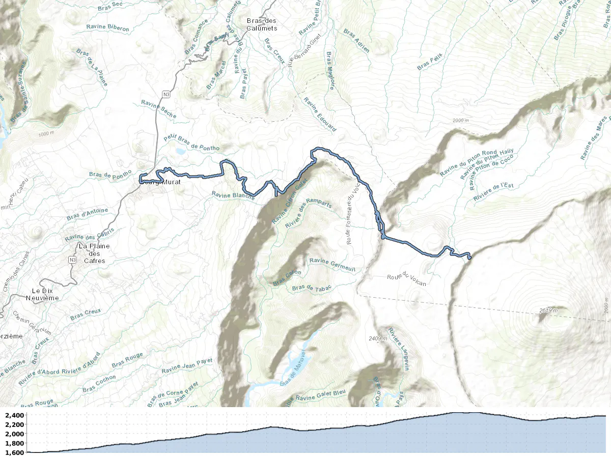 The gpx image of this adventure